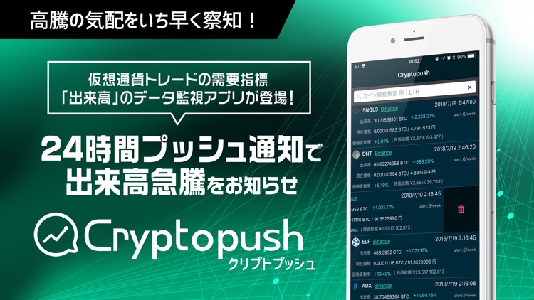 Cryptopush（クリプトプッシュ）仮想通貨取引支援