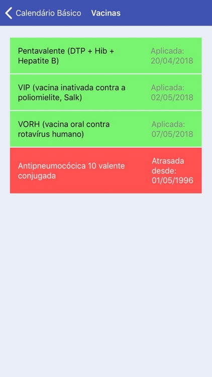 Cartão Vacinação Blockchain