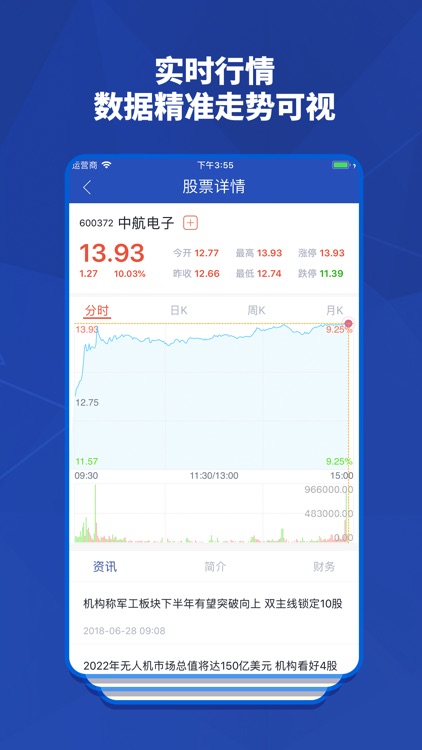 股票外汇通-外汇全球行情资讯 screenshot-3