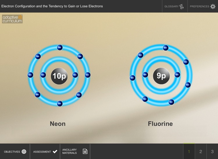 Tendency to Gain or Loose Elec screenshot-3