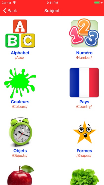 Learn French For Beginner