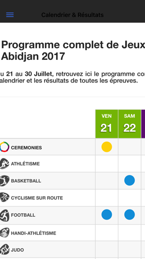 Abidjan 2017(圖5)-速報App