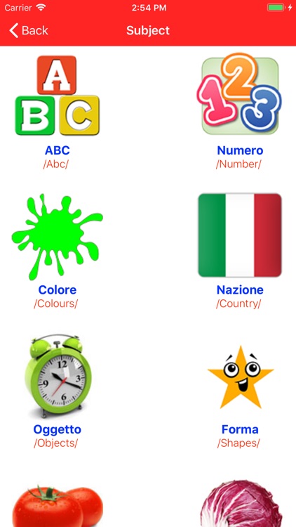 Learn Italian For Beginner