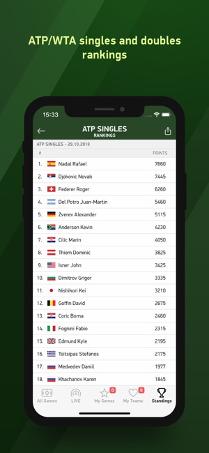 Tennis 24 - tennis live scores(圖5)-速報App