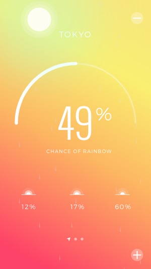 Chance of Rainbow(圖3)-速報App