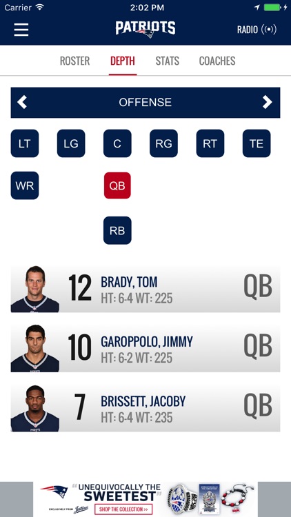 New England Patriots