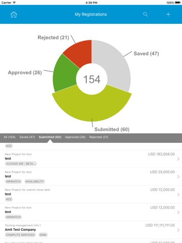 VMware Partner Mobile screenshot 4