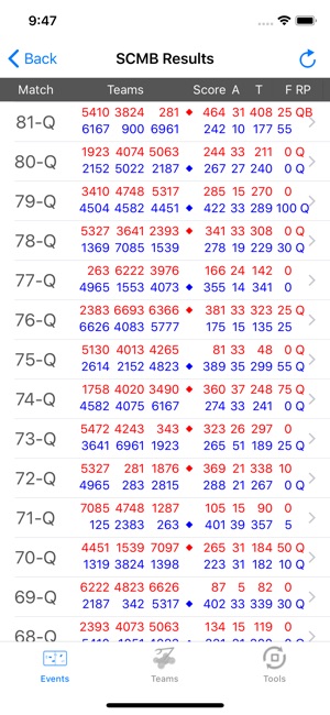 FRC Tracker 2018(圖3)-速報App