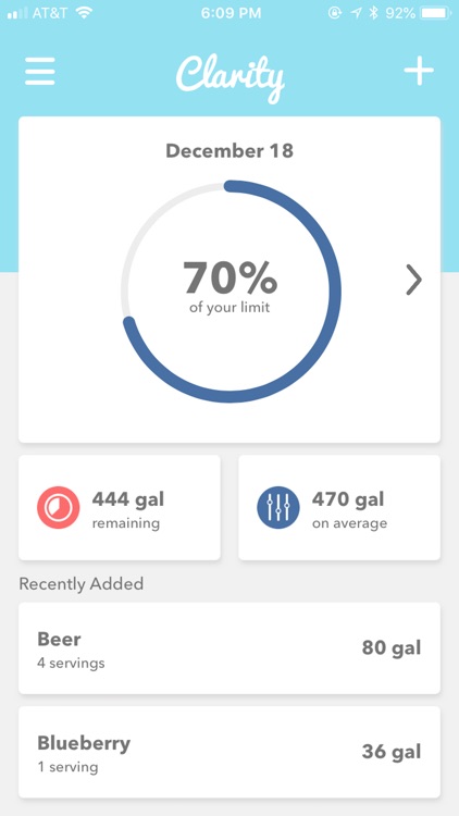 Clarity - Become Water Wise