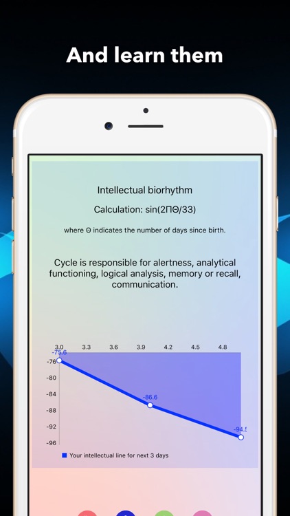 Simple Biorhythm screenshot-3