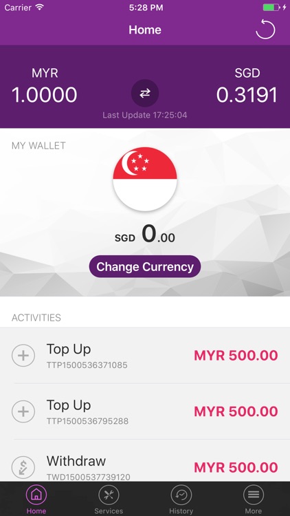 SwapIt Currency