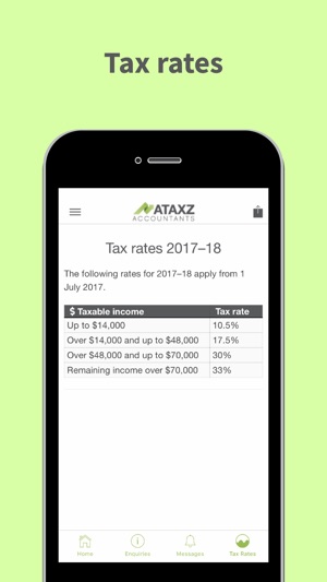 ATAXZ ACCOUNTANTS(圖4)-速報App