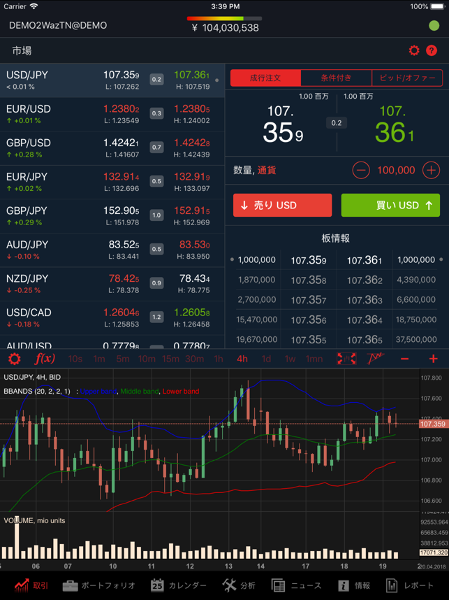 JForex Trader Japan for iPad(圖5)-速報App