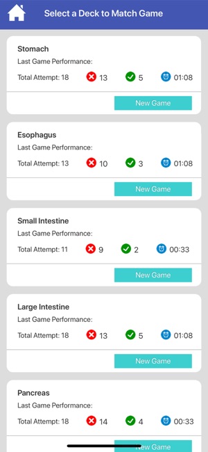 Digestive System Flashcards(圖7)-速報App