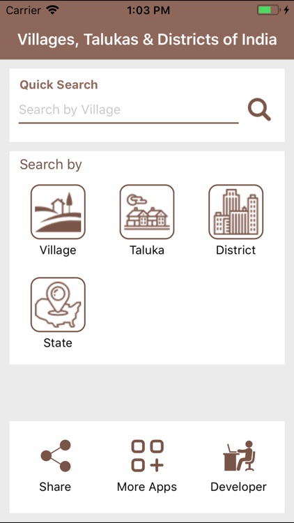 Village-Taluka-Dist. of India