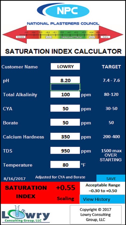 Langelier Saturation Index Chart