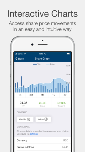 DP World Investor Relations(圖2)-速報App