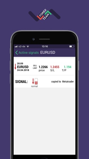 Forex Signals for everyone(圖8)-速報App