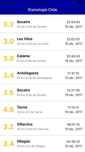 Sismología Chile(圖2)-速報App