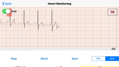 EverBeat-Daily Heart Health screenshot 3