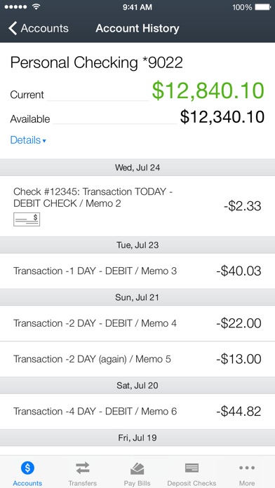 City National Bank Of Florida Apprecs