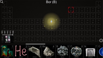 Atom Modeli, Periyodik Sistem screenshot 2