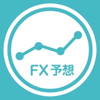 FX予想