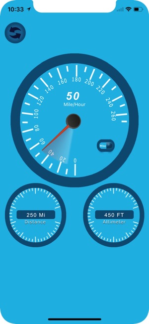 SpeedoMeter Dashboard(圖3)-速報App