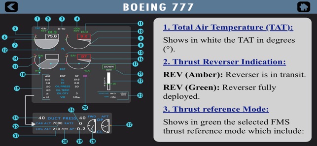 Boeing B777 Flight Trainer(圖2)-速報App