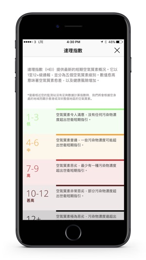 達理指數(圖2)-速報App