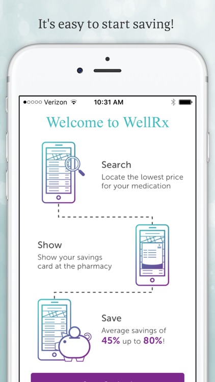 ScriptSave WellRx Rx Discounts