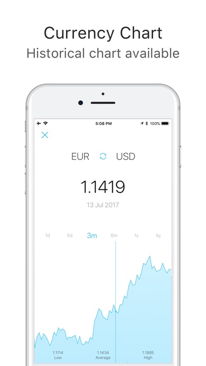 clear currency - money converter & exchange rate