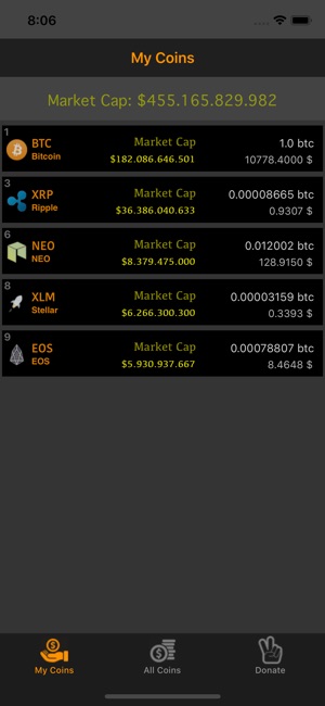 CoinMarket Live