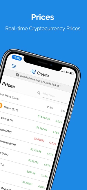 Crypto - Prices & Portfolio(圖1)-速報App