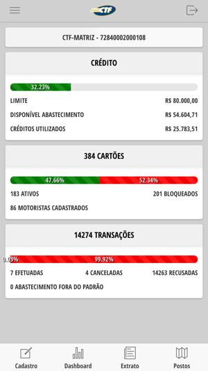 Cartão CTF Frota(圖6)-速報App