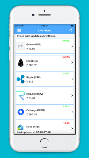 Kcoinx Trades