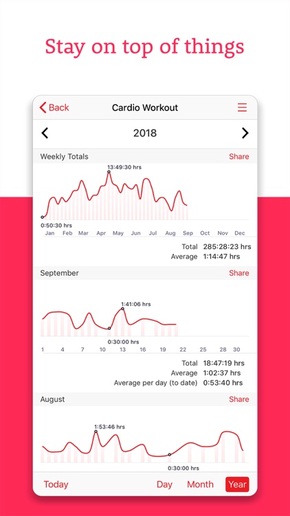 Money Tracker+ Expense Manager screenshot-4