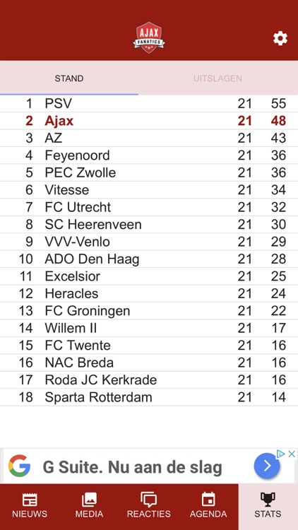 AjaxFanatics screenshot-4