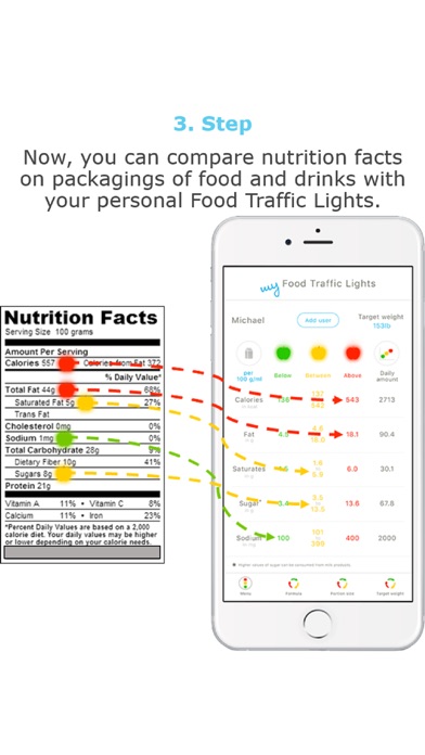 my Food Traffic Lights screenshot 4