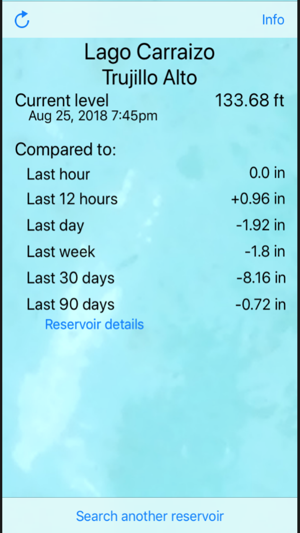 Reservoirs of Puerto Rico(圖2)-速報App