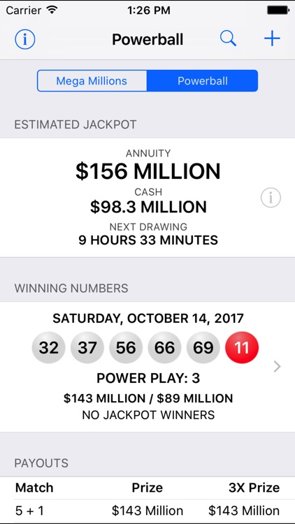 Mega Millions + Powerball