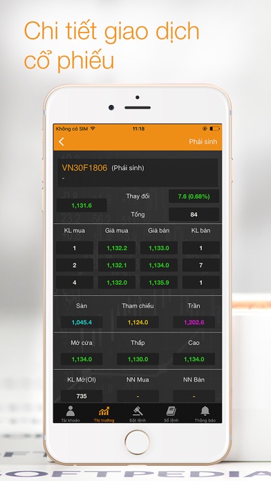 VNDIRECT Financial Investments screenshot 2