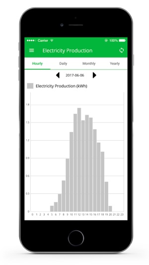 Redlogger(圖2)-速報App