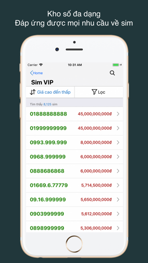 Sim số đẹp Sim Thăng Long(圖2)-速報App