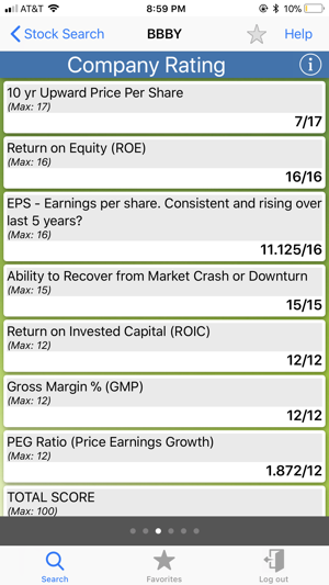 BTMA stock analyzer(圖2)-速報App