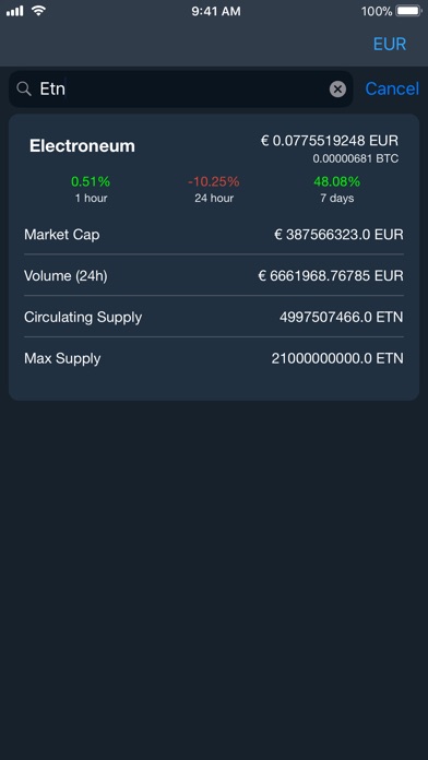 Bitcoin X - real time market screenshot 2