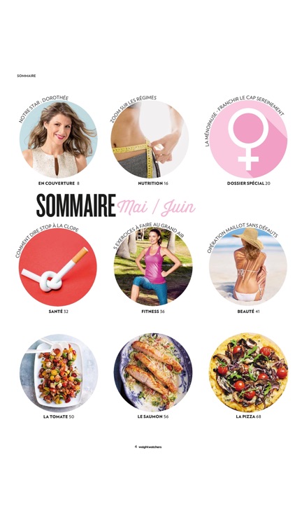 Weight Watchers Magazine France