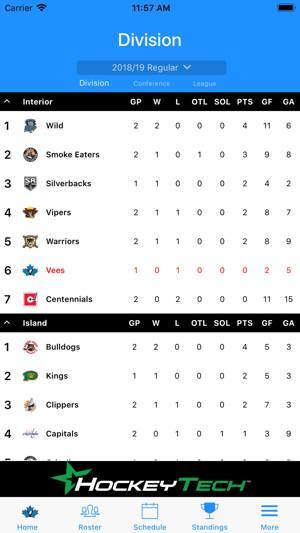 Penticton Vees(圖5)-速報App