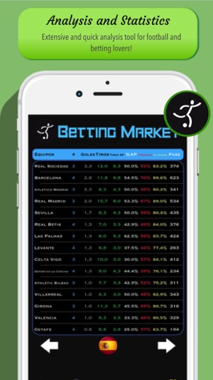 Betting Market Football Stats