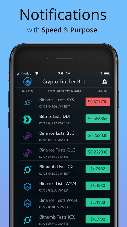 Crypto Tracker Bot